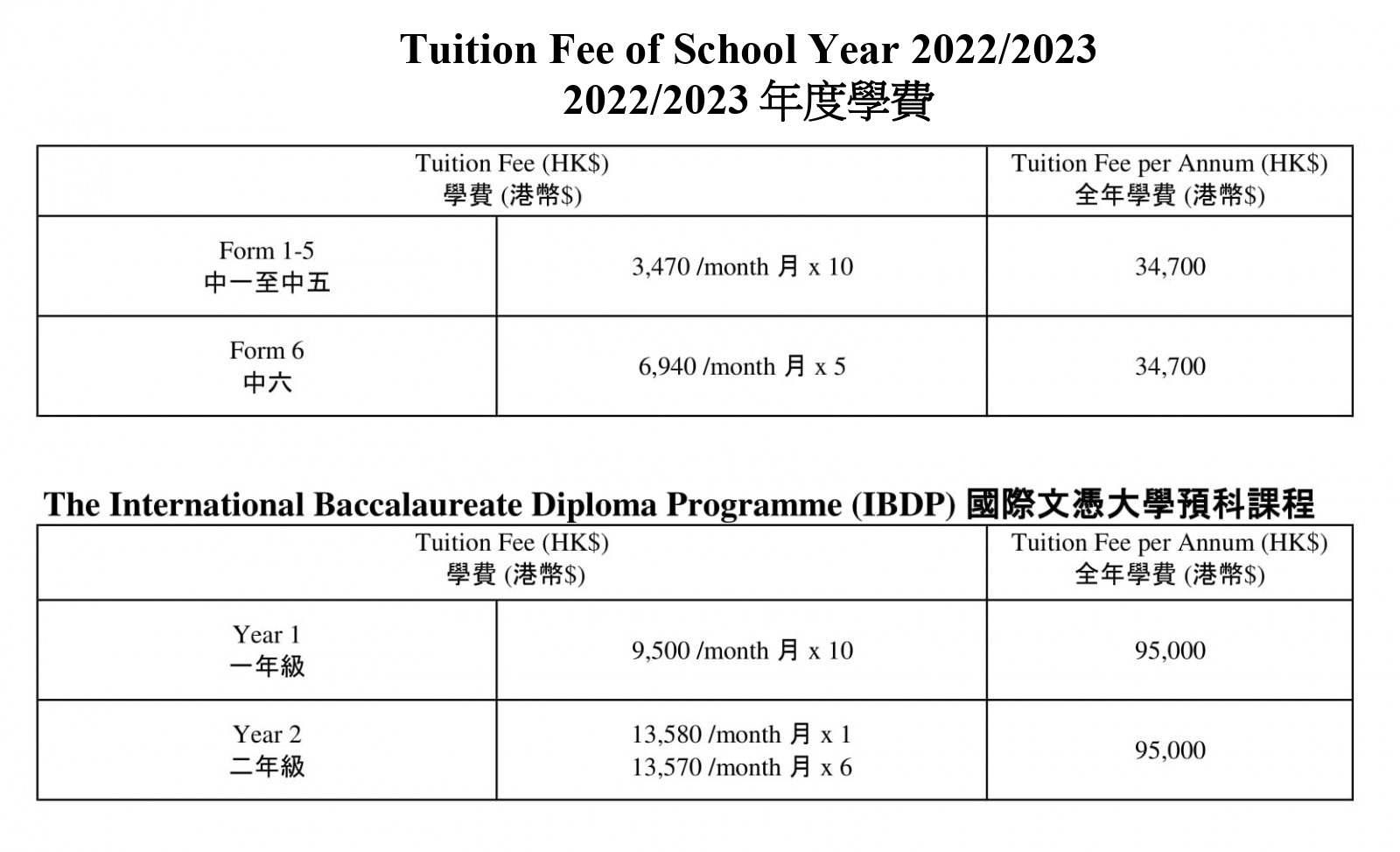 po-leung-kuk-ngan-po-ling-college-school-fee-fee-remission